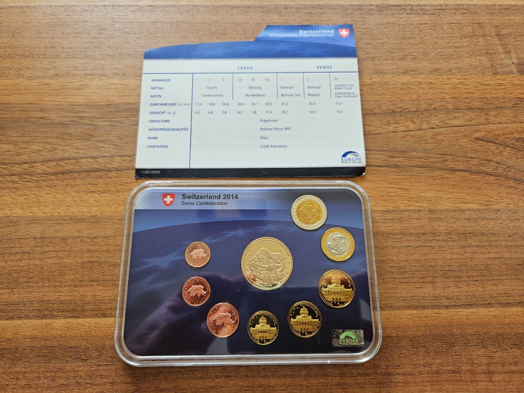 Alle Münzen: Schweizer € Euro Probe Münzsatz 2014 – Neu und originalverpackt aus Therwil von Racingr6