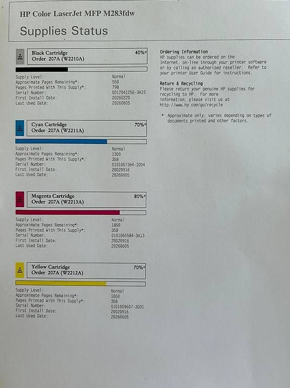 Hewlett Packard Stampanti: HP Pro MFP M283FDW Laserdrucker, Farbe, WLAN – Usato da Seuzach venduto da Caramelita_83 2