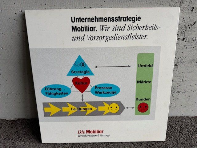 Küchengeräte: Vintage Werbung Mobiliar - USM Haller - Stahlblech – Gebraucht aus Biberstein von Lou13lou