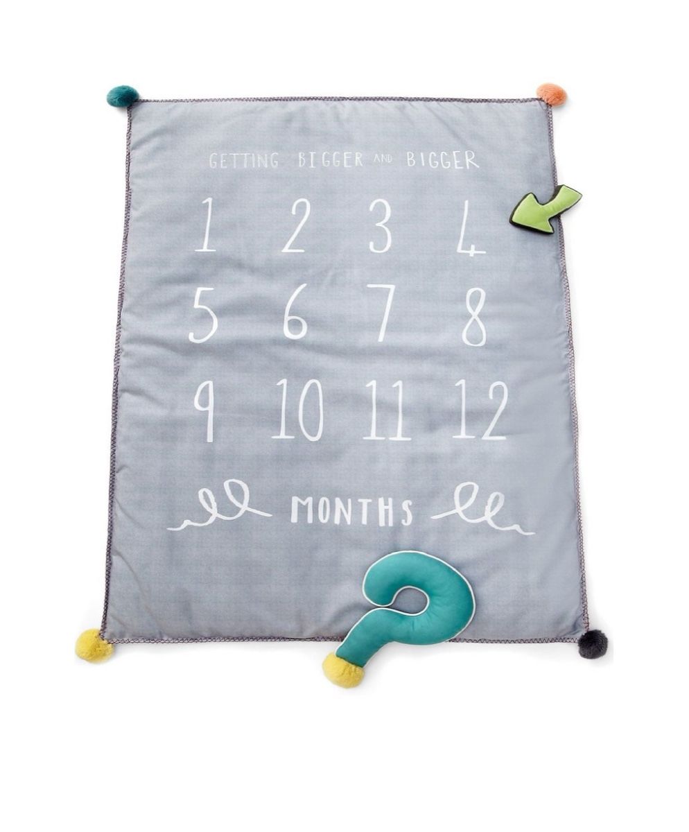 Tappeto da gioco: Tapis photo bébé – Usato da La Chaux-de-Fonds venduto da Sabinchenn 1