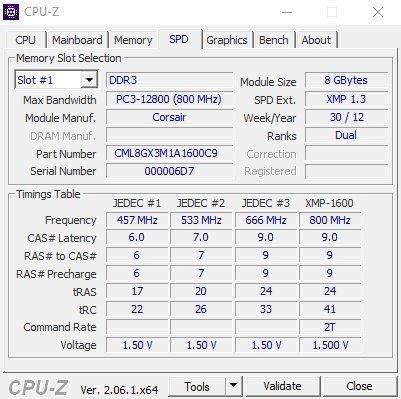 Cml8gx3m1a1600c9 on sale