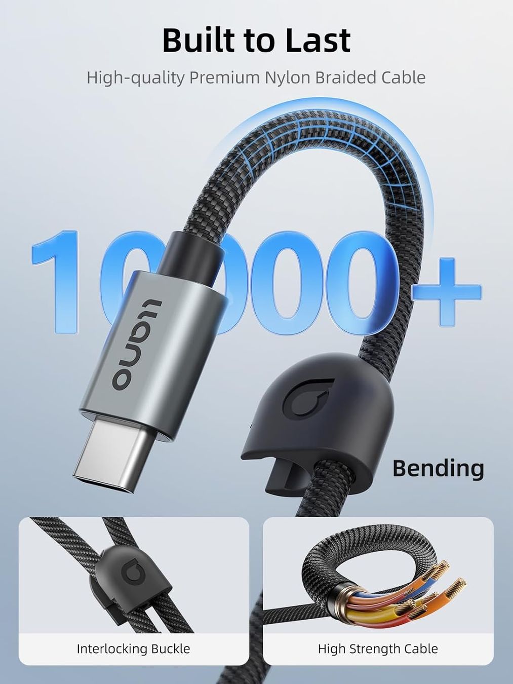 Lettori di schede: USB-C SD Kartenleser UHS-II MicroSD 312 MB/s Etui – Nuovo e nell'imballaggio originale da Suhr venduto da SchnapperCH 5