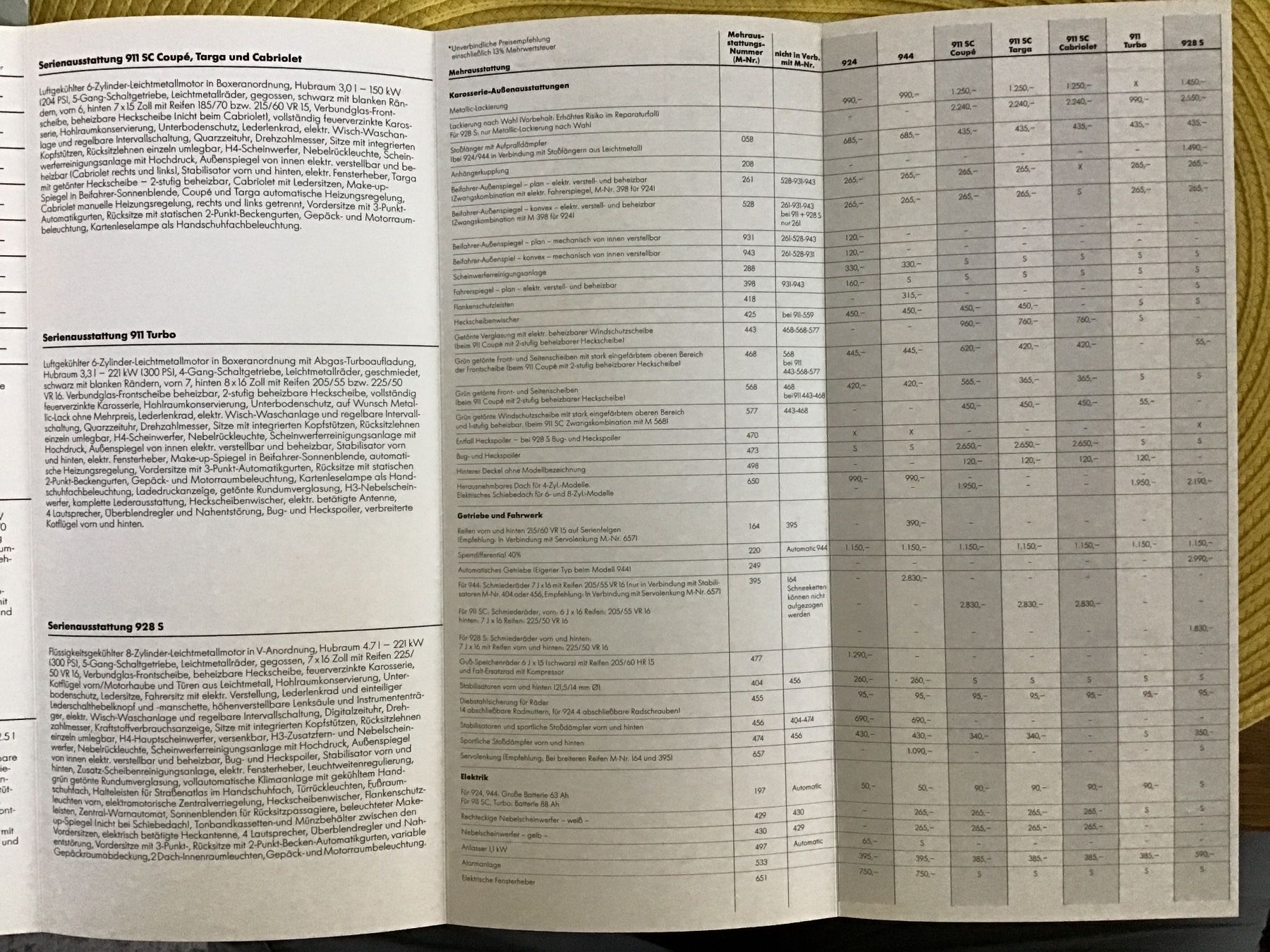 Porsche Documenti: Porsche Programm Preisliste 1983 in DM – Usato da Scherzingen venduto da Starseller62 3