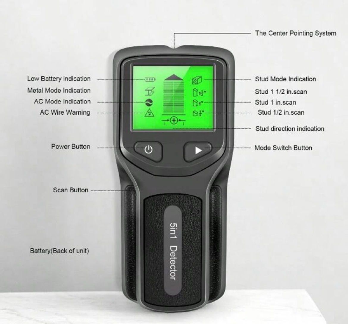 Messen: 5-in-1-Wandscanner – Neu und originalverpackt aus Emmenbrücke von ShopDirect 5