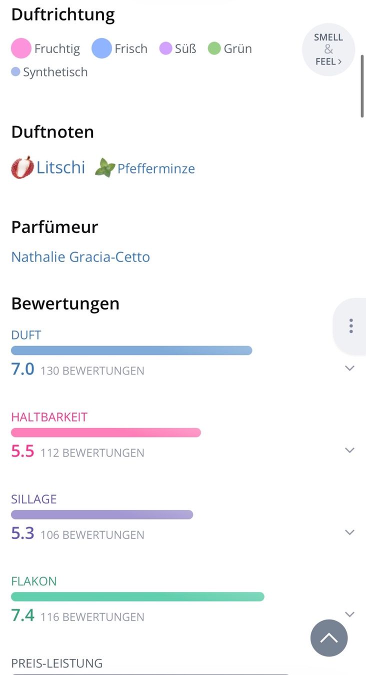 4711 Parfum & Eau de Toilette: 4711 Lychee & White Mint 5ml.EDC Abfüllung Unisex – Gebraucht aus Zürich von deruja 7