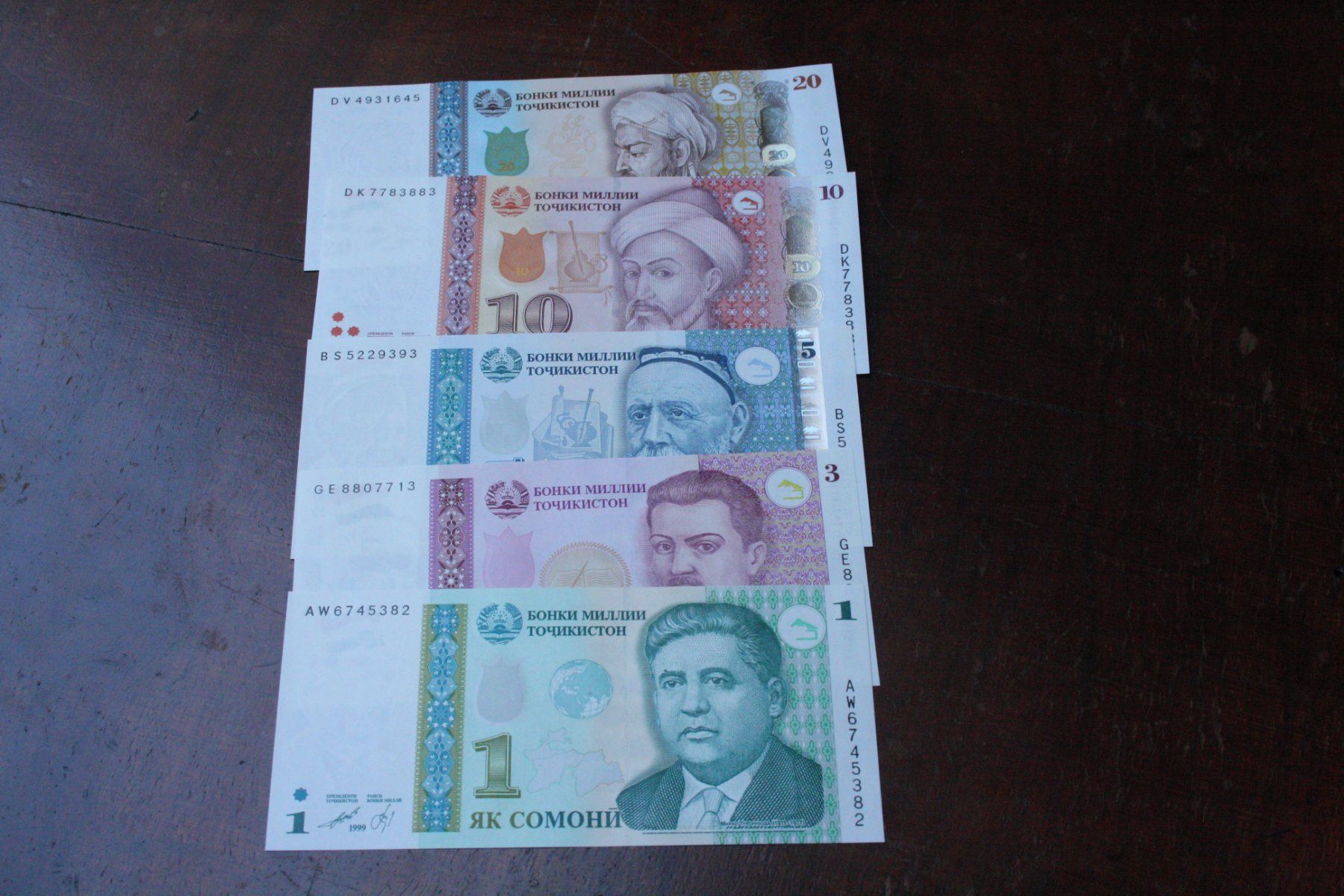 Banknoten: UNC Tadjikistan serie – Neu (gemäss Beschreibung) aus Cormondrèche von Hermes.monnaies