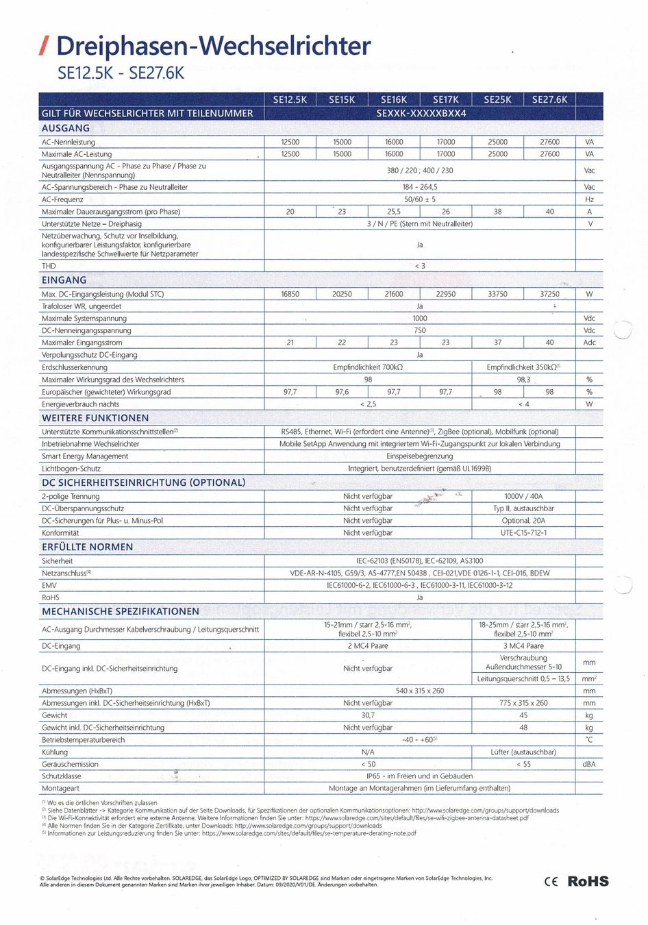 SolarEdge Inverter: Wechselrichter Solaredge SE25K – Usato da Emmenbrücke venduto da ruper 2