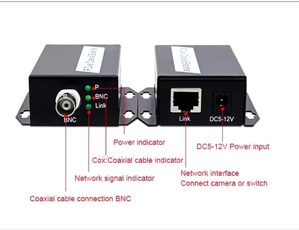 Unità & Adattatore: Ethernet via cavo coassiale NUOVO – Nuovo (secondo la descrizione) da Morbio Inferiore venduto da udry65