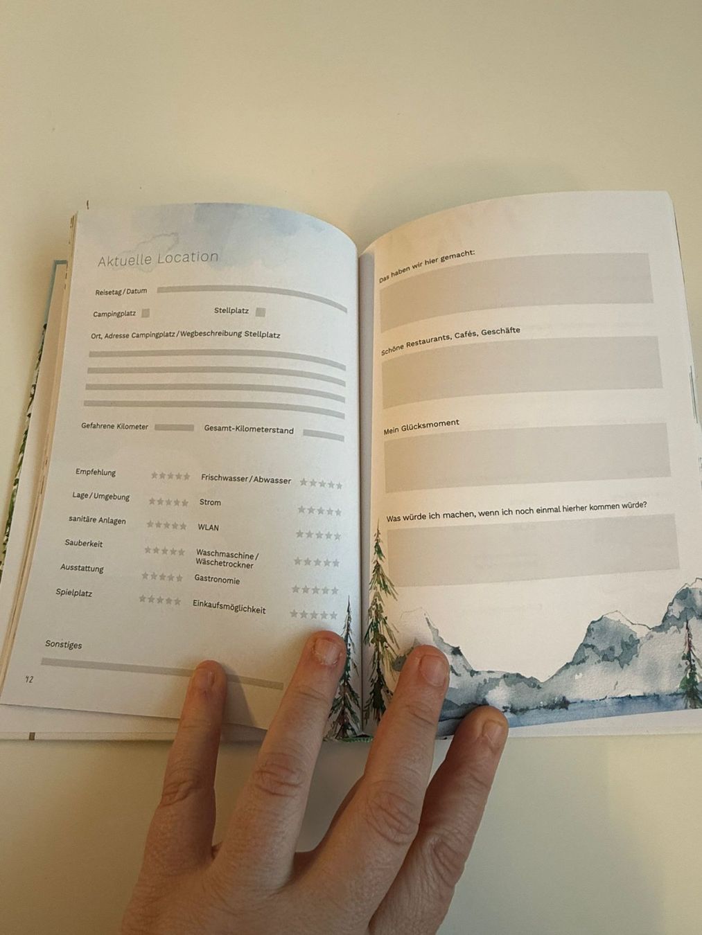 Libri: Mein Camper Logbuch – Nuovo (secondo la descrizione) da Zweisimmen venduto da Mousie 2