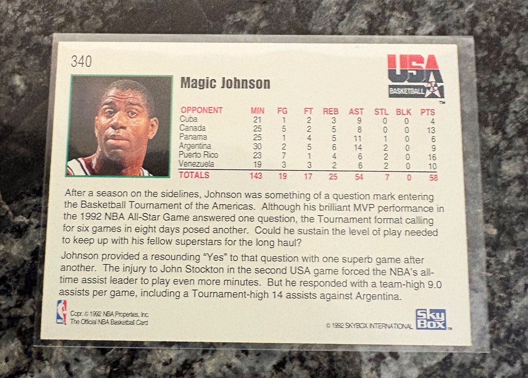Nba Carte collezionabili: NBA Magic Johnson Tesm USA Card – Nuovo (secondo la descrizione) da Muttenz venduto da joba23 1