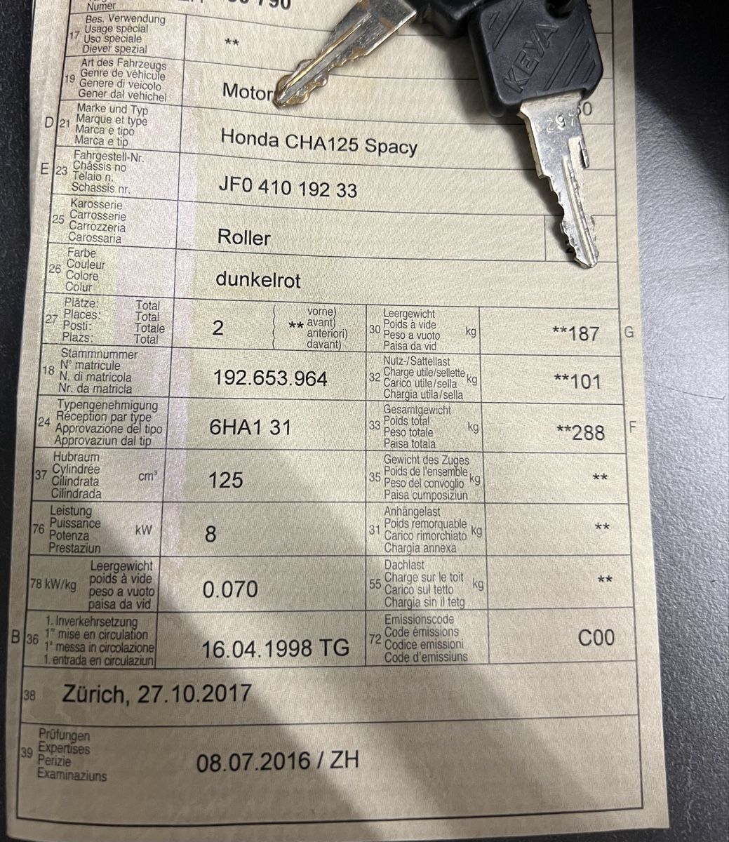 Honda Scooter: Honda Spacy 125 – Usato da Niederhasli venduto da kat_5qwy 6