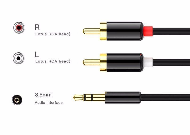 Cavi: 2RCA bis 3,5 Audio-Autokabel – Nuovo e nell'imballaggio originale da Unterägeri venduto da RmOnline 2