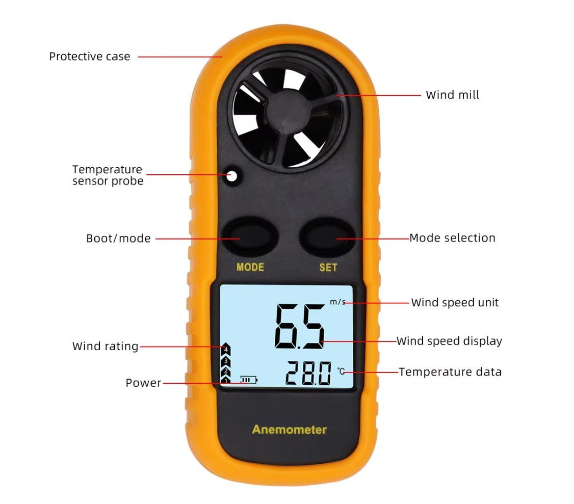 Mesurer: Anemometer Windgeschwindigkeitsmesser Luftgeschwindigkeit – Neuf avec emballage d'origine à Genève par Top-Trend 6