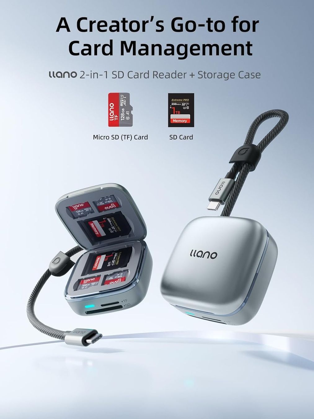 Lettori di schede: USB-C SD Kartenleser UHS-II MicroSD 312 MB/s Etui – Nuovo e nell'imballaggio originale da Suhr venduto da SchnapperCH 1