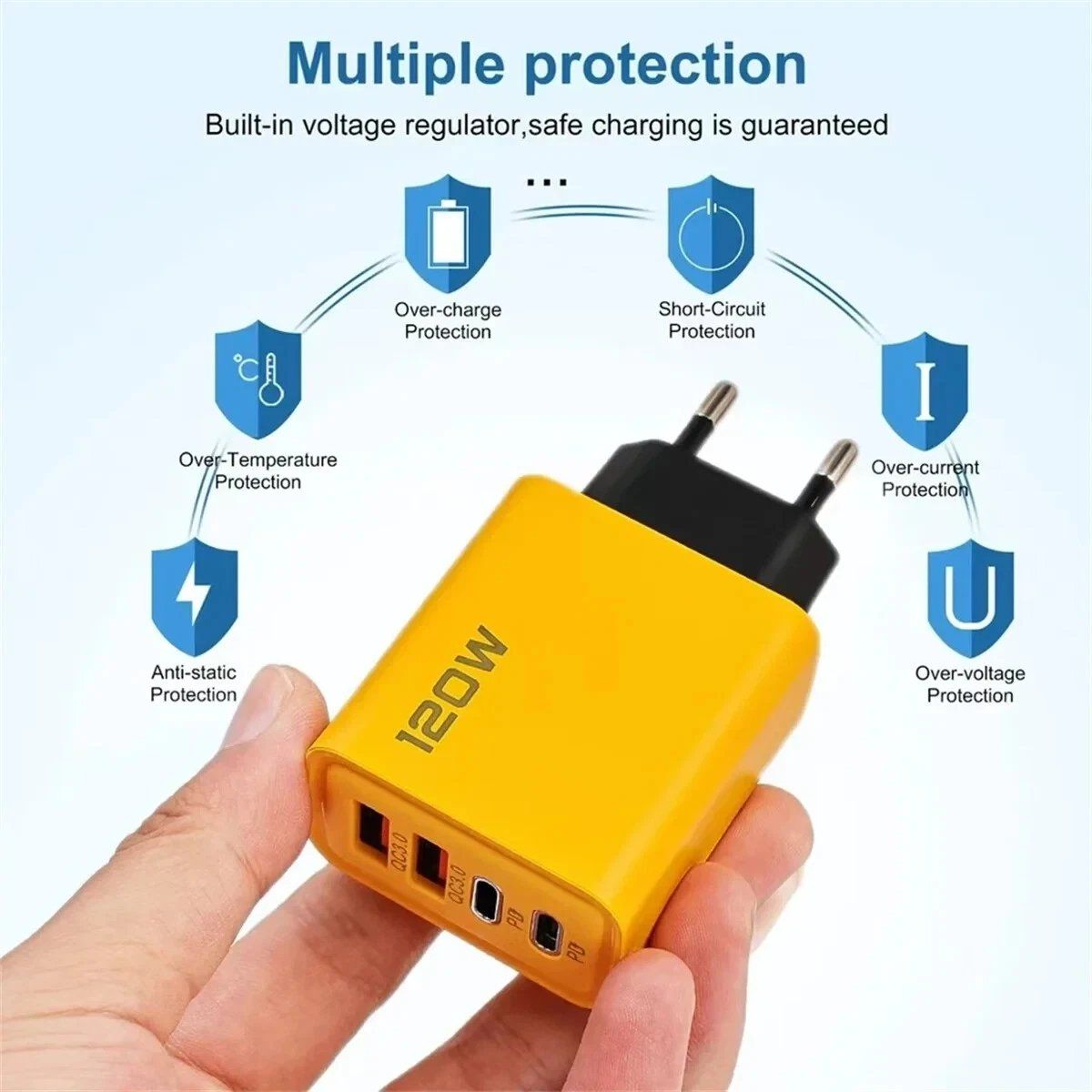 Unità & Adattatore: iphone 120W USB C Schnellladegerät  QC 3.0 & PD Fast – Nuovo (secondo la descrizione) da Kirchdorf AG venduto da Lionstein