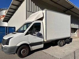 VW Crafter 35 Diesel Schaltgetriebe - Manuelle 2015