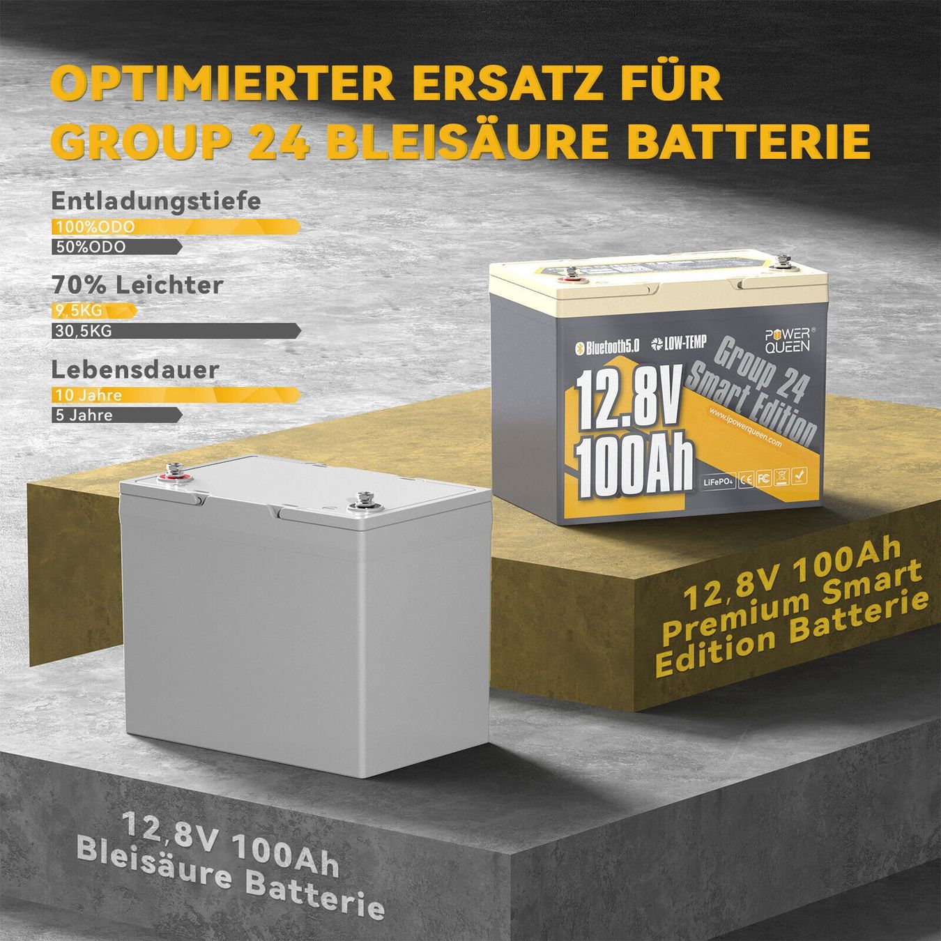 Batterie: Power Queen 12V 100Ah Batterie – Nuovo e nell'imballaggio originale da Bottighofen venduto da zaap 5