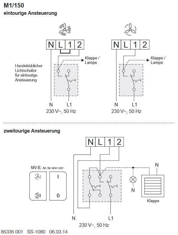 Purificatori d'aria: Helios 6041 Miniventilator M1/150 – Nuovo e nell'imballaggio originale da Bottighofen venduto da zaap 2