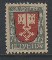 Pro Juventute 1919 SBK Nr. J14 (Michel Nr.151) ** Kat: 30.00