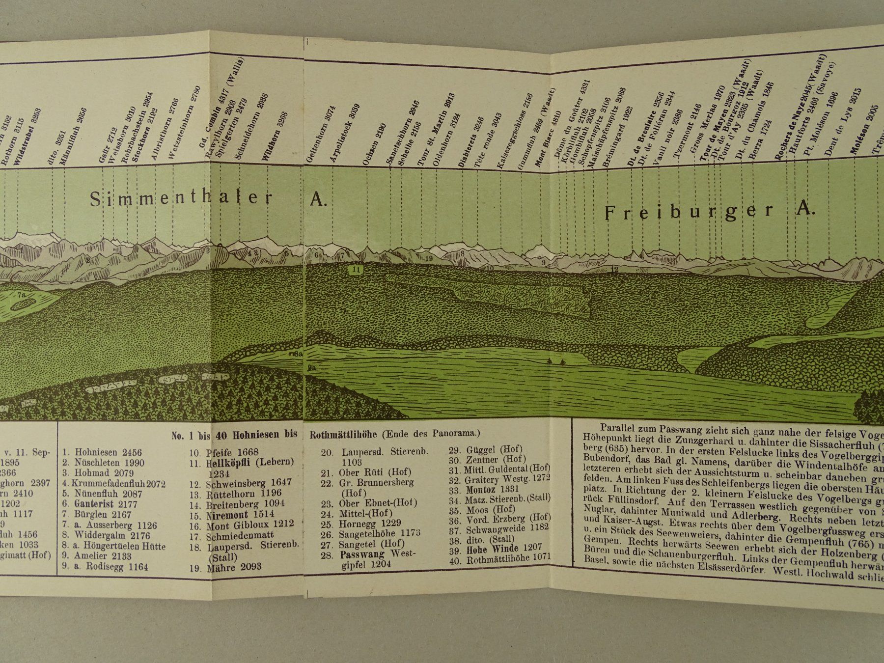 Incisioni: PANORAMA VOM PASSWANG 1906 – Usato da Grüningen venduto da Kartensammler 4