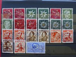 ATTRAKTIVE STEMPEL: Lot "Krönli-Stempel" auf PJ-Briefmarken