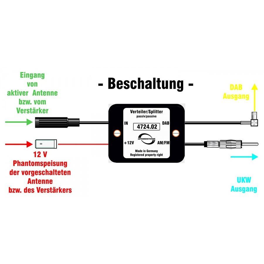 Antenne: DAB+ Splitter (passiv) DIN auf DIN/SMB – Nuovo e nell'imballaggio originale da Sonnental venduto da Bindi 2