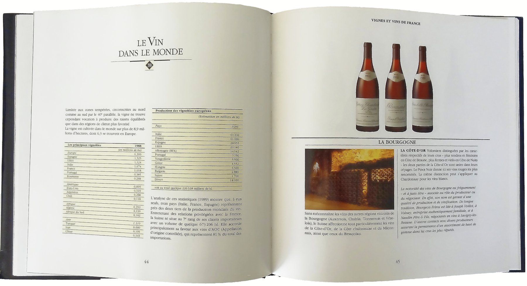 Libri: NOTRE UNIVERS - © 1990 "Le Vin" – Usato da Onex venduto da gonsla 5