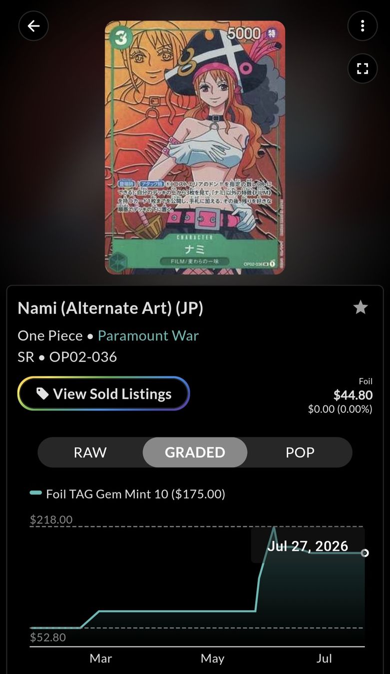 Bandai Carte collezionabili: Carta One Piece Nami grading 10 GEM MINT – Nuovo (secondo la descrizione) da Tenero venduto da mat_7dfd 2