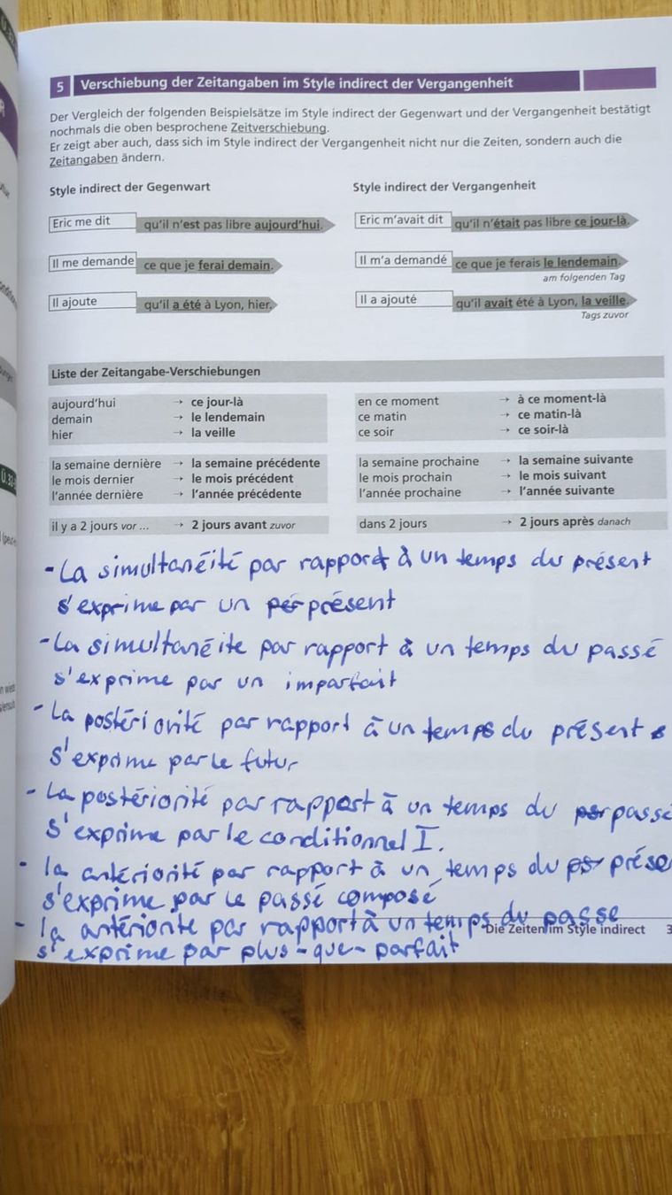 Libri: Schülergrammatik Französisch – Usato da Hochwald venduto da A3N. 2