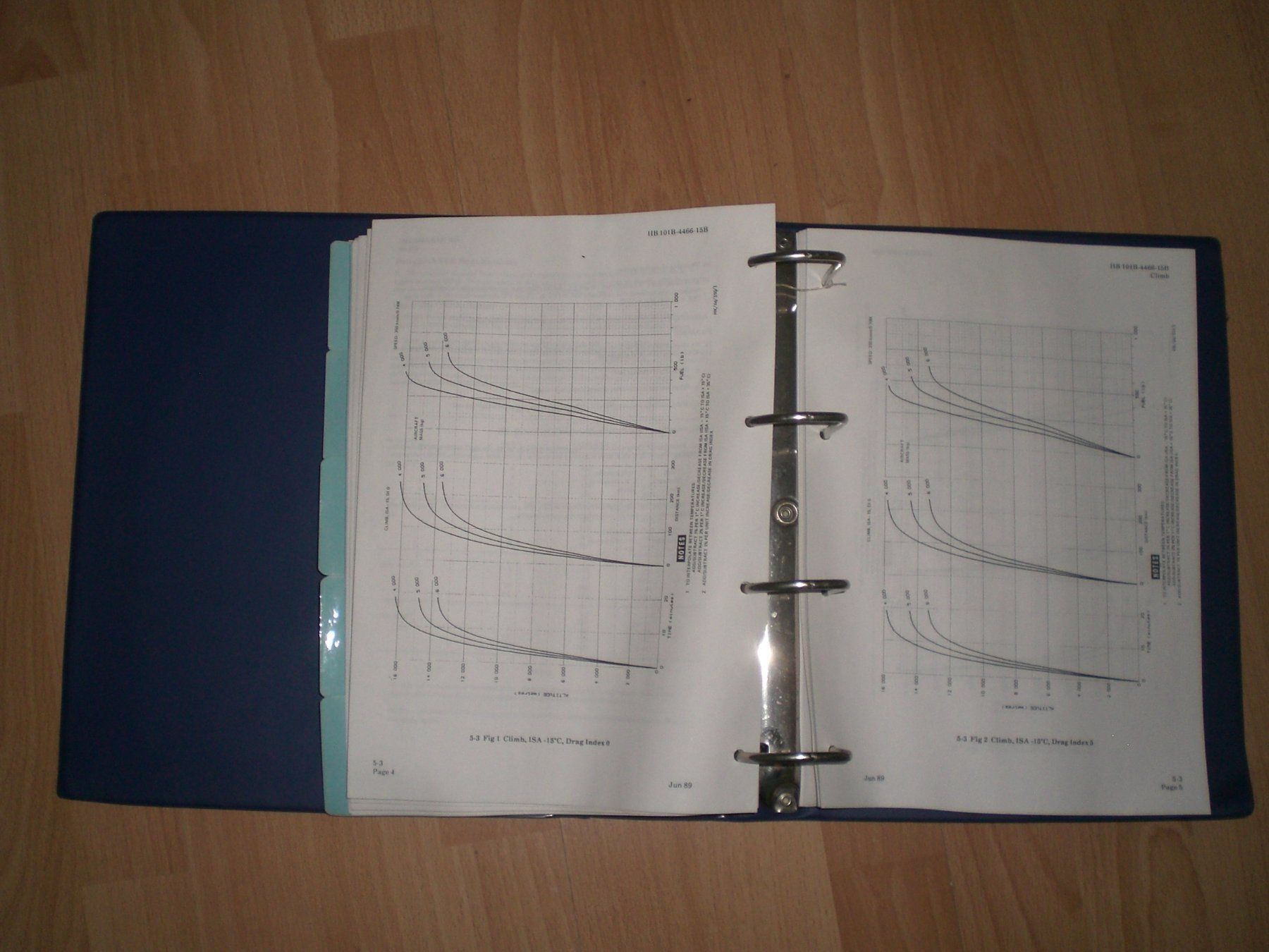 Libri: Manual HAWK Mk.66 HB 101B – Usato da Grellingen venduto da Neuron67 5