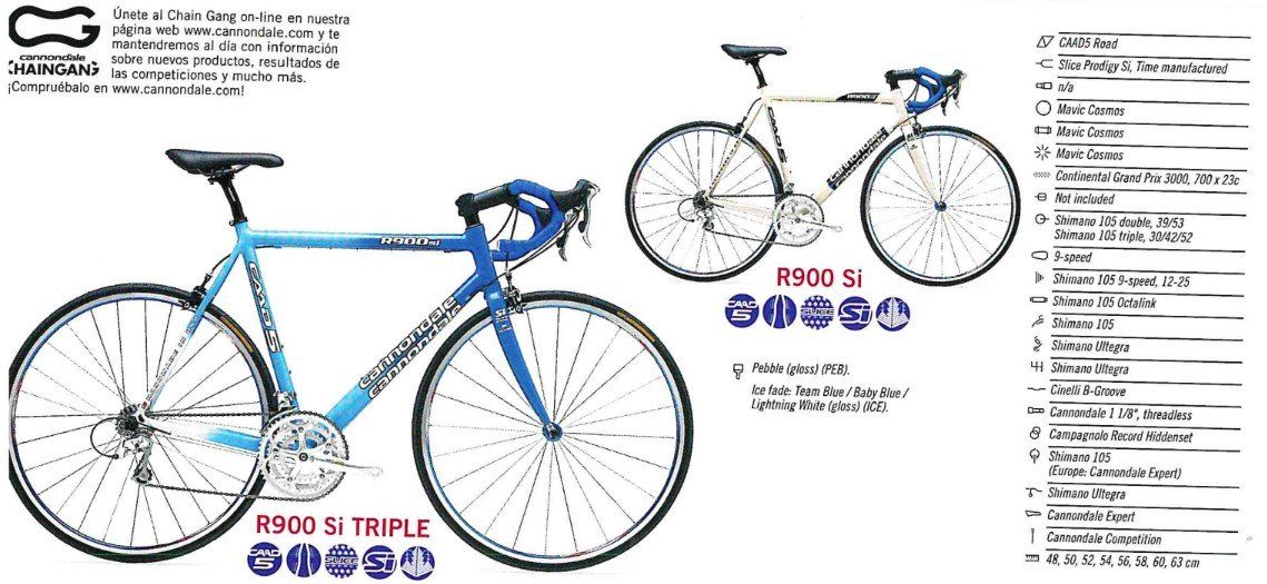 Cannondale Biciclette: Cannondale CAAD5 R900 Si Triple – Usato da Stäfa venduto da Rotscher 1
