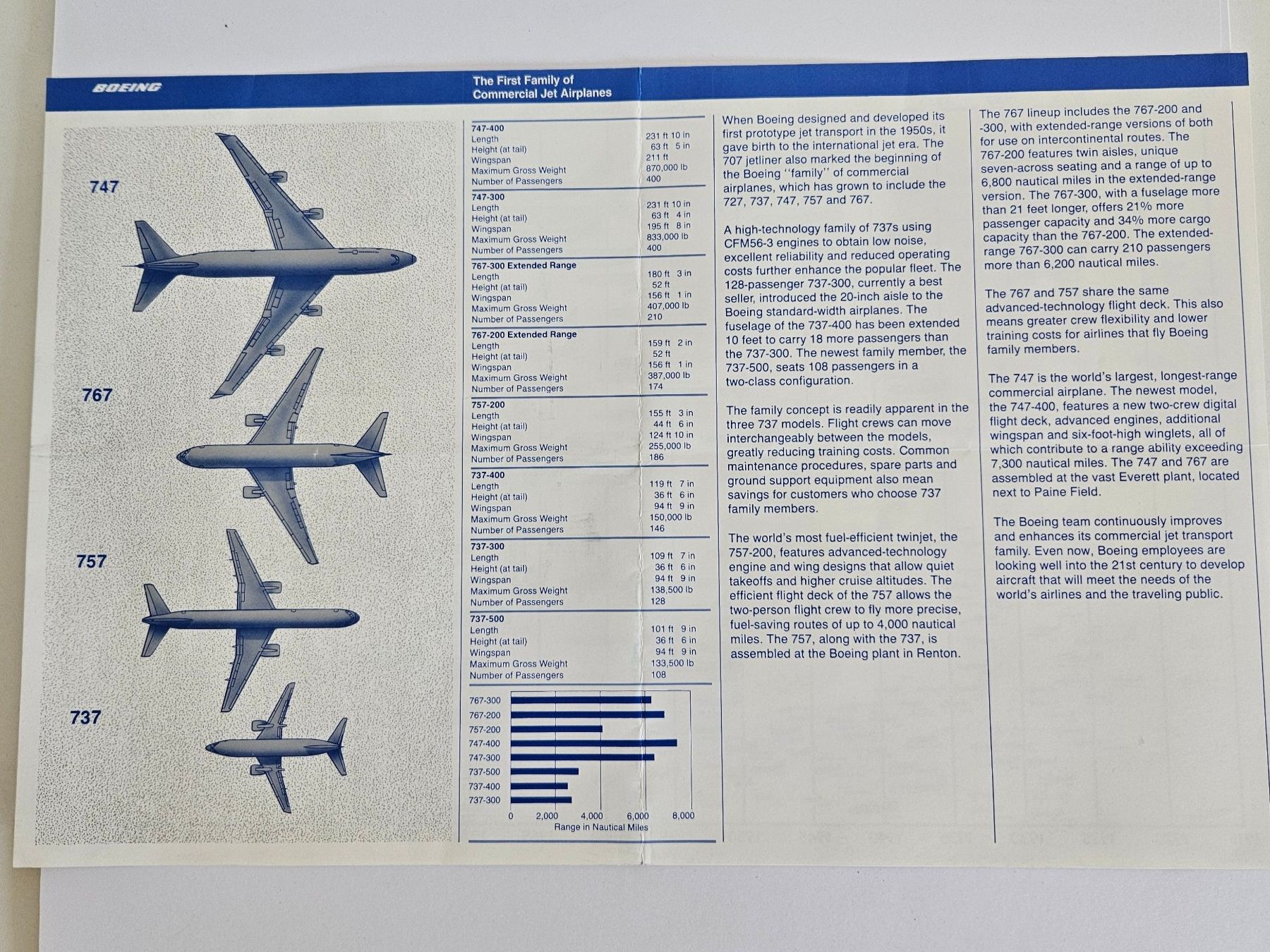 Dokumente: Tourplan Boeing Werk Everett + Boeing Parade of Progress – Gebraucht aus Basel von bea_cs7h 1