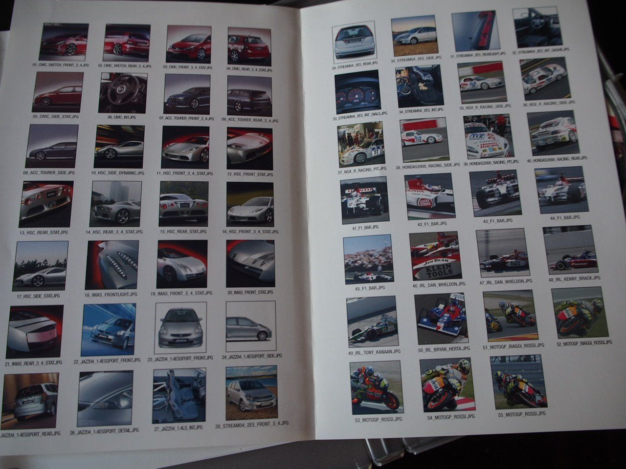 Honda Documenti: HONDA Presseinfo 2004 – Usato da Zofingen venduto da sosalinos01 2