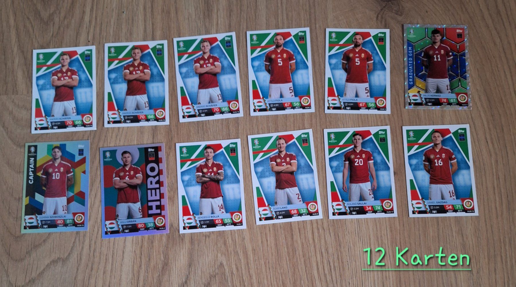 Topps Carte collezionabili: Topps MAtch Attax – Usato da Krattigen venduto da silver75tier