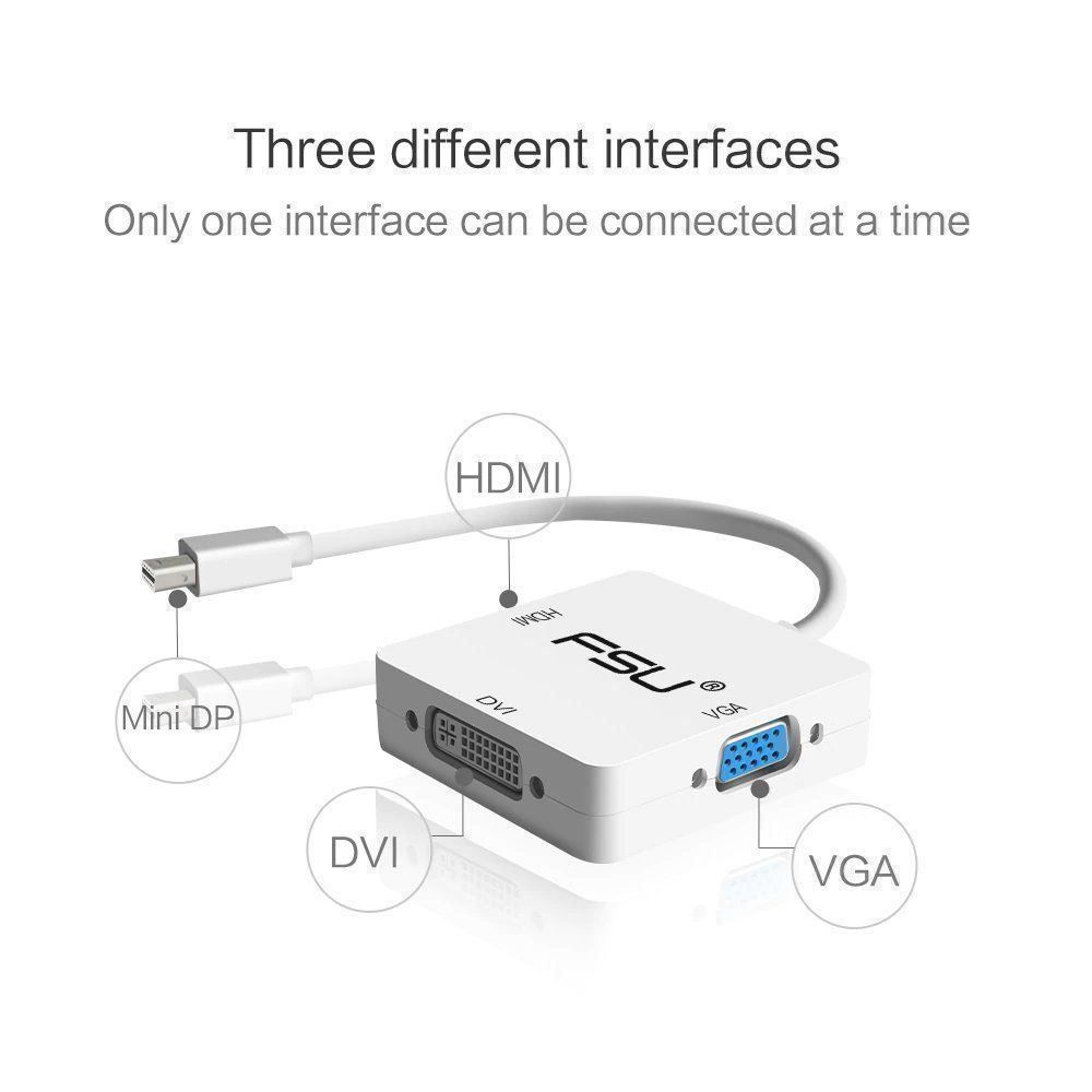 Laufwerke & Adapter: MINI DISPLAYPORT HDMI/DVI/VGA ADAPTER – Neu (gemäss Beschreibung) aus Montreux von CABLEKABEL