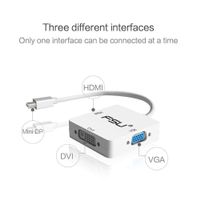MINI DISPLAYPORT HDMI/DVI/VGA ADAPTER