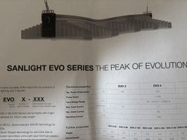 SANLIGHT EVO 4-120 LED Leuchte gute Zustand