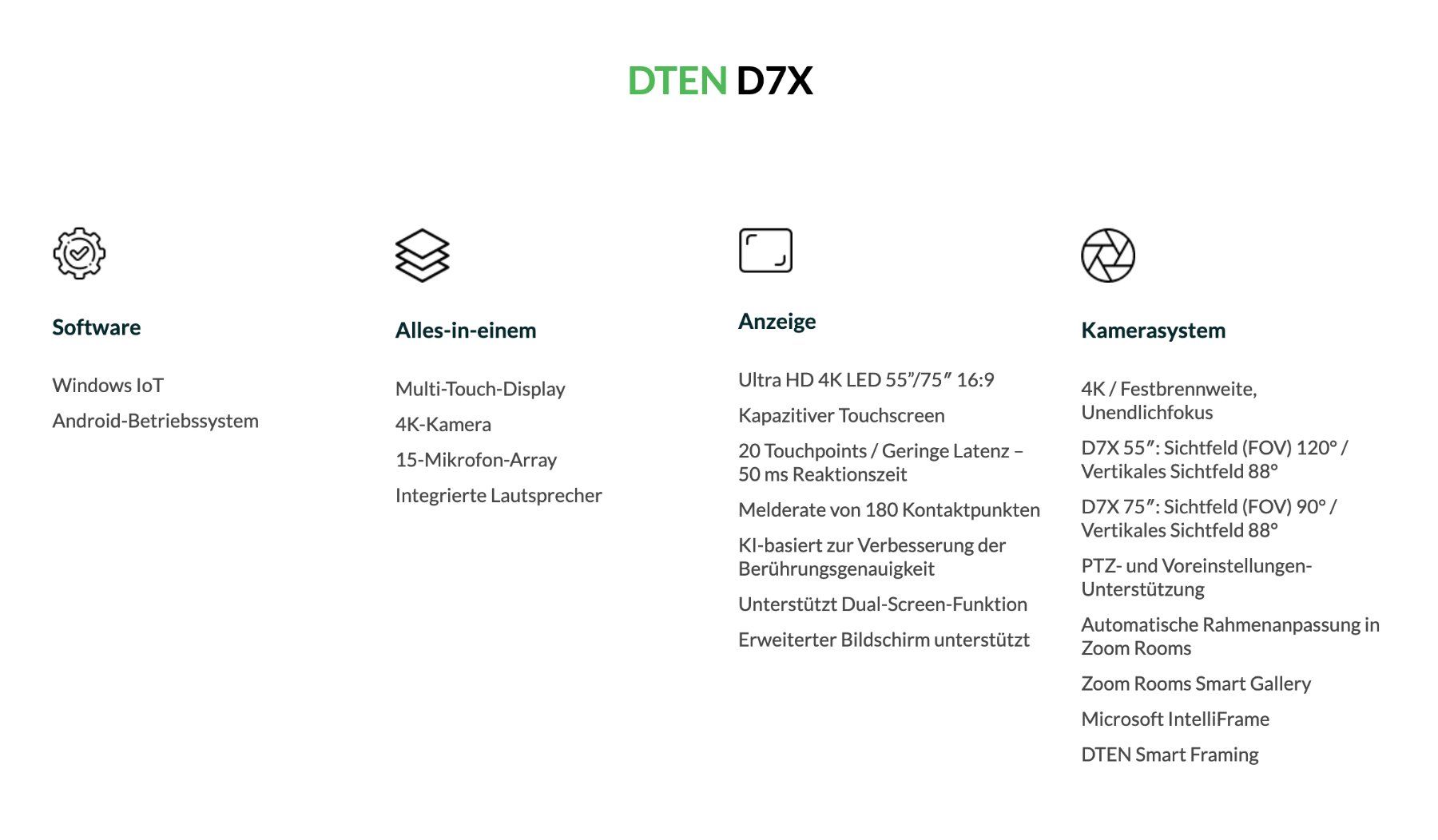 Webcam: DTEN D7X 55" All-in-One-Videokonferenzsystem – Nuovo (secondo la descrizione) da Emmen venduto da Highlife_Technik 6