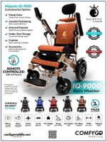 Ferngesteurter -  Elektrisher Rollstuhl ComfyGO Mobility