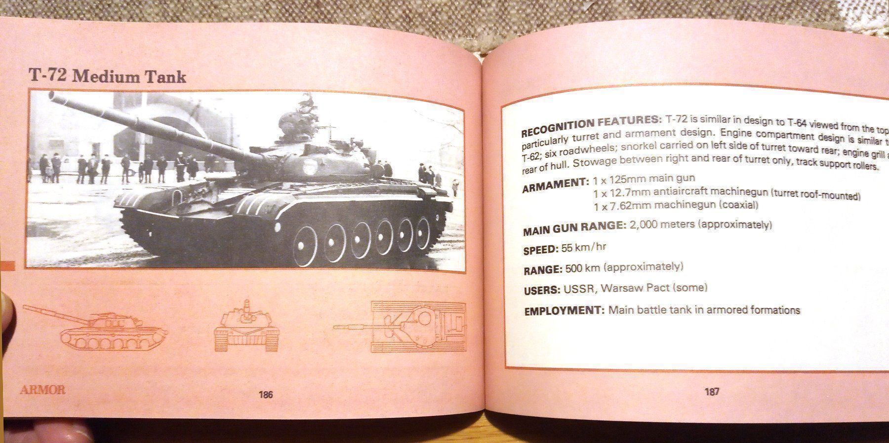 Libri: Aviators Recognition Manual FM1.88 – Usato da Fraubrunnen venduto da waver3d 4