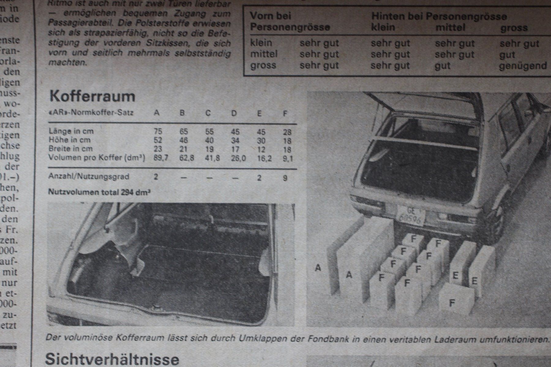Zeitschriften & Magazine: Fiat Ritmo Testbericht 1982 – Gebraucht aus Altstätten SG von alpalfa 7
