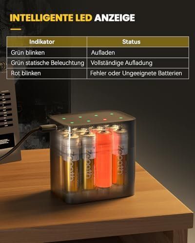 Akkus: 8xAA Wiederaufladbare Lithium Akkus – Neu und originalverpackt aus Hundwil von pac_6jh8 3