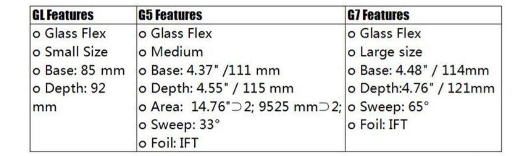 Surfboards & Schwimmbrette: FCS II system Tri-quad Set – Neu und originalverpackt aus Winterthur von Neilpryde01 3
