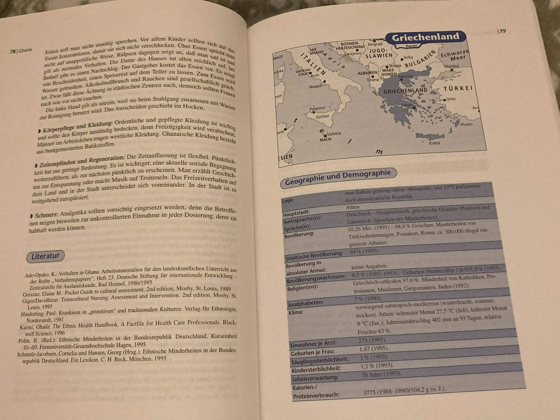 Libri: Multikulturele Pflege – Usato da Niederscherli venduto da ypsilon315 2