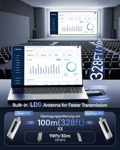 Radiocomunicazione: Wireless HDMI Transmitter and Receiver Funkübertragung – Nuovo e nell'imballaggio originale da Hundwil venduto da pak_7zvn 4
