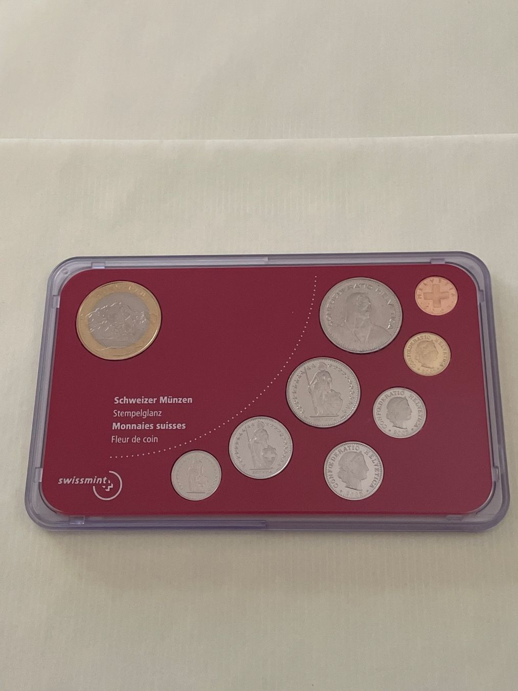 Alle Münzen: Münzsatz Schweiz 2005 Stgl – Neu und originalverpackt aus Schlossrued von Tkanada 1