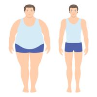 Régime sur 2 semaines / Diät über 2 Wochen ~ 10 Kg