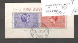 Block PJ 1937 gest. Postmuseum