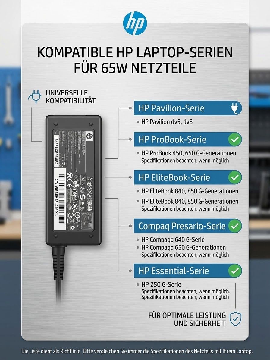 Hewlett Packard Ladegerät: HP Laptop Ladegerat  – Gebraucht aus Claro von KarinS84 4