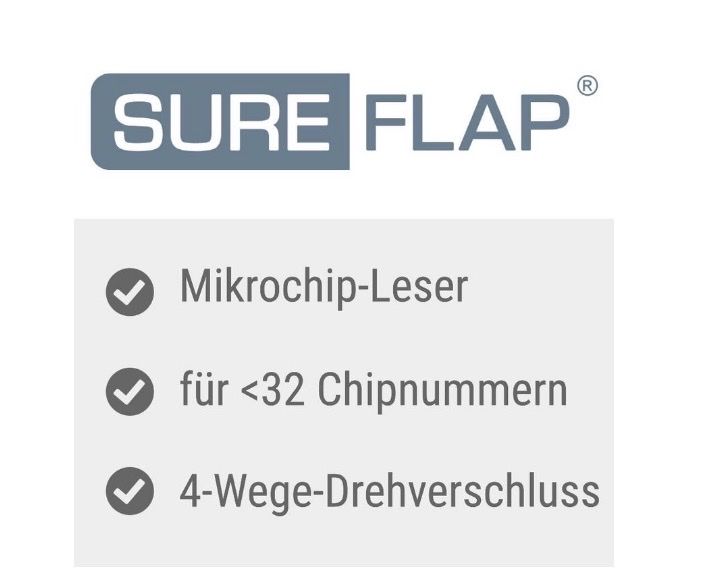 Chatières: SureFlap Katzenklappe mit Chip Leser – D'occasion à Otelfingen par Stme77 1